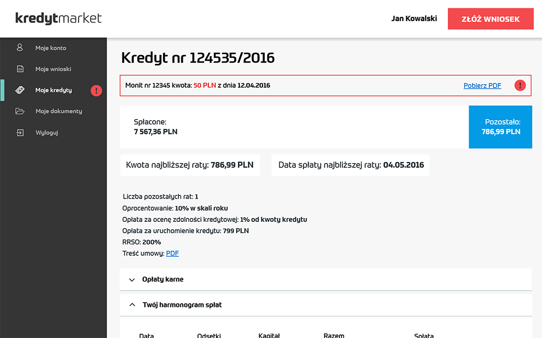 kredytmarket fintech software development company